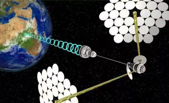 解析：太空太陽能發電站前景
