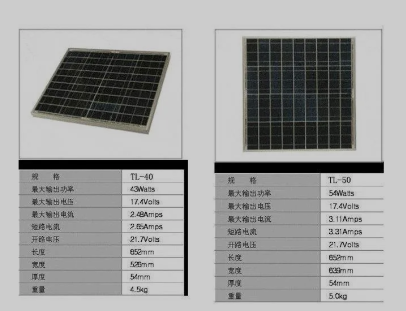 安徽光伏發(fā)電