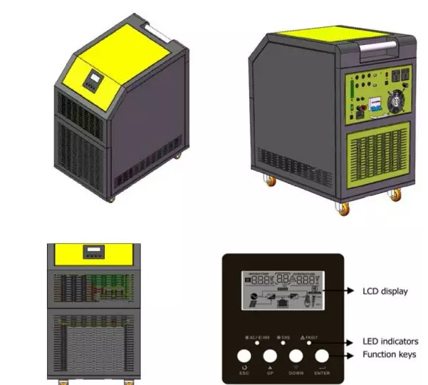 離網型太陽能發(fā)電系統(tǒng)如何安裝